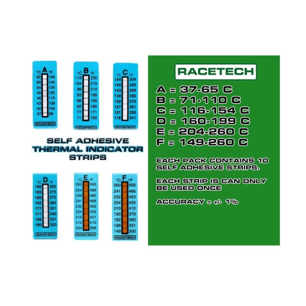 Racetech Temperature Strips