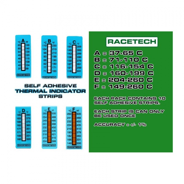 Racetech Temperature Strips