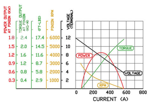 40K-SS_graph